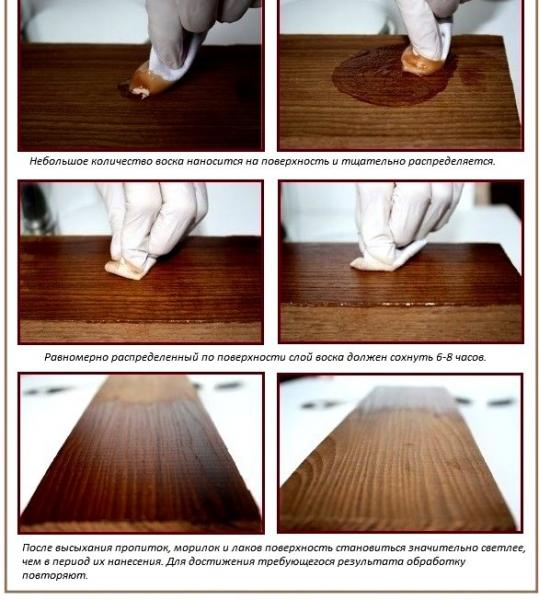 Покраска деревянных дверей Покраска деревянных дверей