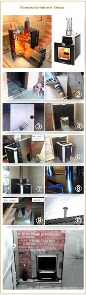 Печь для бани фирма Сибирь Печь для бани фирма Сибирь