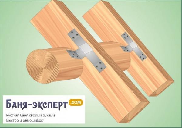 Как крепить стропила к мауэрлату Как крепить стропила к мауэрлату