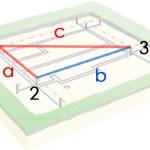 Каркасная баня с мансардой своими руками Каркасная баня с мансардой своими руками