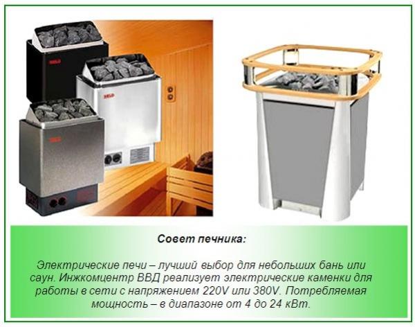 Проекты бань из кирпича Проекты бань из кирпича