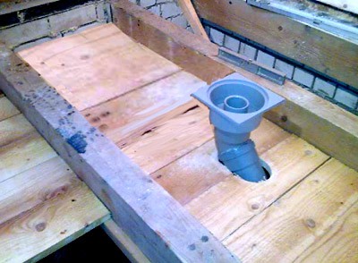 Пол в бане своими руками — пошаговое руководство Пол в бане своими руками — пошаговое руководство