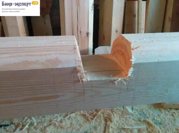 Норвежская рубка. Дома и бани из лафета Норвежская рубка. Дома и бани из лафета