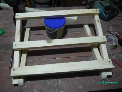 Мольберт своими руками
Мольберт своими руками