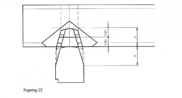 Норвежская рубка. Дома и бани из лафета Норвежская рубка. Дома и бани из лафета