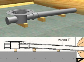 Пол в бане своими руками — пошаговое руководство Пол в бане своими руками — пошаговое руководство