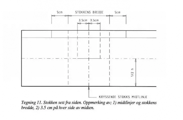 Норвежская рубка. Дома и бани из лафета Норвежская рубка. Дома и бани из лафета