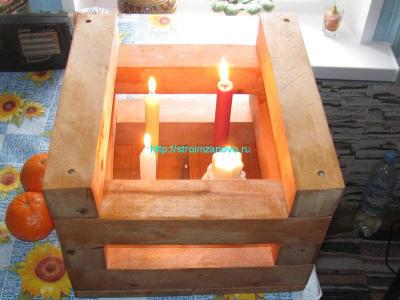 Деревянный подсвечник своими руками
Деревянный подсвечник своими руками