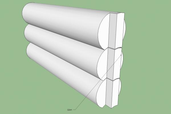 Парилка своими руками – пошаговая инструкция Парилка своими руками – пошаговая инструкция