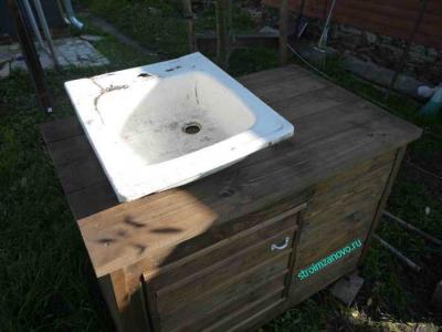 Как установить раковину
Как установить раковину