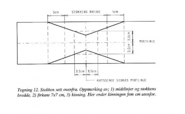 Норвежская рубка. Дома и бани из лафета Норвежская рубка. Дома и бани из лафета