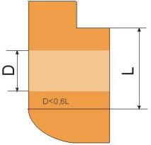 Ремонт деревянных окон Ремонт деревянных окон