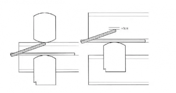 Норвежская рубка. Дома и бани из лафета Норвежская рубка. Дома и бани из лафета
