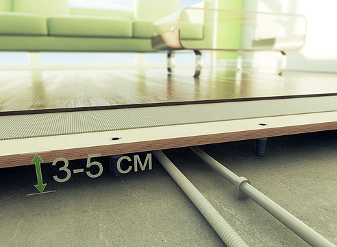 Как сделать регулируемый пол Как сделать регулируемый пол