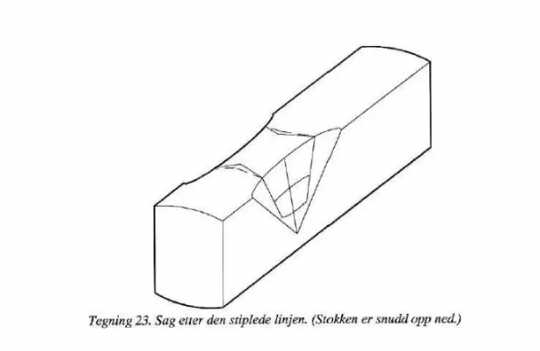 Норвежская рубка. Дома и бани из лафета Норвежская рубка. Дома и бани из лафета