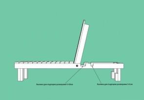 Как сделать лежак для русской бани Как сделать лежак для русской бани
