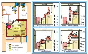 Парилка своими руками – пошаговая инструкция Парилка своими руками – пошаговая инструкция