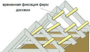 Одноэтажные бани с верандой Одноэтажные бани с верандой