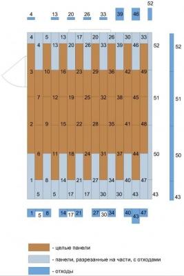 Ламинат: схемы и способы укладки Ламинат: схемы и способы укладки