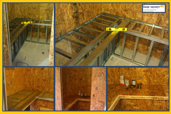 Русская баня Маслова Русская баня Маслова