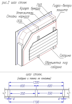 Каркасная баня с мансардой своими руками Каркасная баня с мансардой своими руками