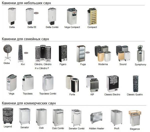 Печь для сауны электрическая 220 В