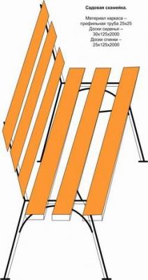 Садовая скамейка своими руками: используем чертежи для изготовления скамейки из дерева Садовая скамейка своими руками: используем чертежи для изготовления скамейки из дерева