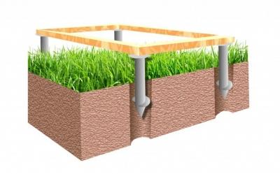 Виды фундаментов для частного дома Виды фундаментов для частного дома