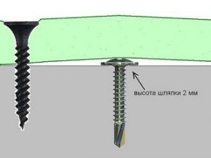 Как сделать стену из гипсокартона — подробная инструкция Как сделать стену из гипсокартона — подробная инструкция
