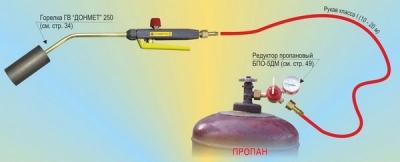 Горелка пропановая для кровельных работ — модели, цены, как пользоваться Горелка пропановая для кровельных работ — модели, цены, как пользоваться
