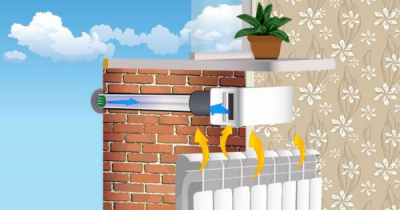 Приточно-вытяжная вентиляция для квартиры: эффективные системы воздухообмена Приточно-вытяжная вентиляция для квартиры: эффективные системы воздухообмена