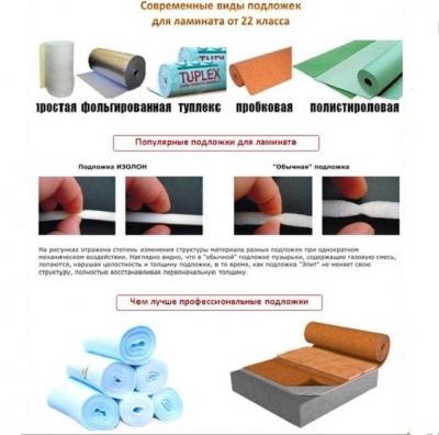 Пленка под ламинат — для чего нужна, как выбирать и укладывать Пленка под ламинат — для чего нужна, как выбирать и укладывать