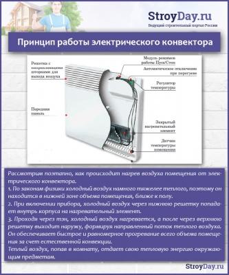 Печь длительного горения для гаража — лучшие варианты, инструкции Печь длительного горения для гаража — лучшие варианты, инструкции