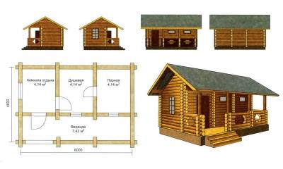 Баня своими руками. Проекты, фото, чертежи и видео Баня своими руками. Проекты, фото, чертежи и видео