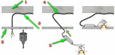 Светильники точечные в ванную комнату — выбор и установка своими руками Светильники точечные в ванную комнату — выбор и установка своими руками