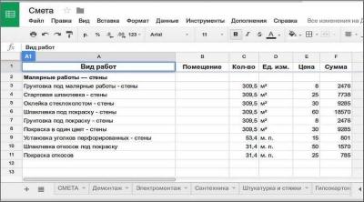 На чем нельзя экономить во время ремонта квартиры На чем нельзя экономить во время ремонта квартиры