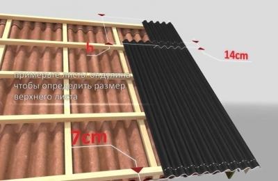 Чем резать ондулин — какие инструменты использовать, пошаговые инструкции Чем резать ондулин — какие инструменты использовать, пошаговые инструкции