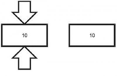 Плоский шифер – размеры, основные характеристики, применение Плоский шифер – размеры, основные характеристики, применение