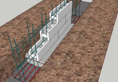 Виды фундаментов для частного дома Виды фундаментов для частного дома