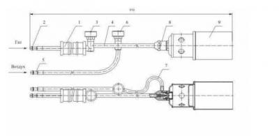 Горелка пропановая для кровельных работ — модели, цены, как пользоваться Горелка пропановая для кровельных работ — модели, цены, как пользоваться