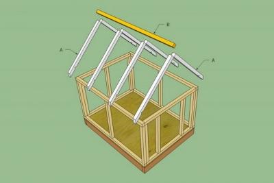 Будка для собаки своими руками: используем чертежи