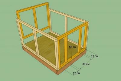 Будка для собаки своими руками: используем чертежи