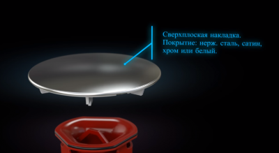 Слив для душевой кабины: устройство и установка своими руками Слив для душевой кабины: устройство и установка своими руками