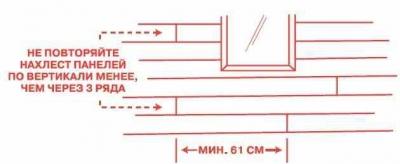 Монтаж сайдинга своими руками: этапы работ и подробная инструкция Монтаж сайдинга своими руками: этапы работ и подробная инструкция