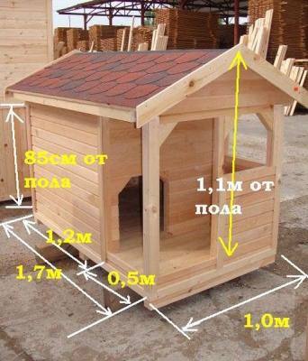 Будка для собаки своими руками: используем чертежи