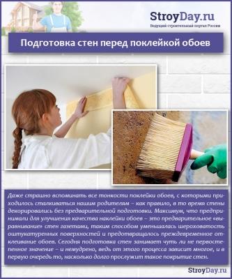 Подготовка стен к поклейке обоев — бетонных, из гипсокартона и пошаговая инструкция Подготовка стен к поклейке обоев — бетонных, из гипсокартона и пошаговая инструкция