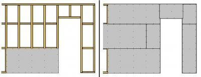 Как сделать стену из гипсокартона — подробная инструкция Как сделать стену из гипсокартона — подробная инструкция