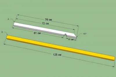 Будка для собаки своими руками: используем чертежи