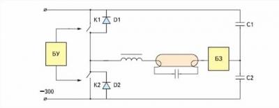 Электронный балласт: устройство, ремонт и схема подключения для люминисцентных ламп Электронный балласт: устройство, ремонт и схема подключения для люминисцентных ламп