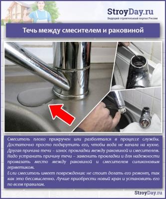 Как починить кран, если он капает — причины протечки и проверенные способы Как починить кран, если он капает — причины протечки и проверенные способы